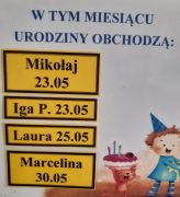 ilustracja do wpisu 
URODZINKI MAJOWE